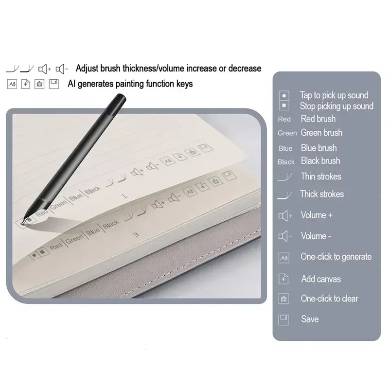 Digital Handwriting Notebook - Smartphone SYNC